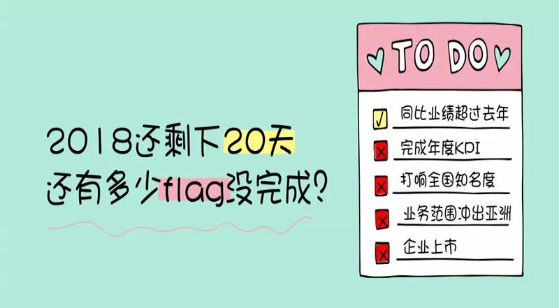 年底倒計(jì)時(shí) 丨 你還有多少產(chǎn)品沒賣出去？！