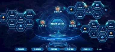想吃“蛋糕”，但不了解智慧水務(wù)，可不行！
